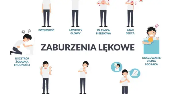 Jak uwolnić fizyczne objawy lęku z ciała? Szybka ulga i spokój.