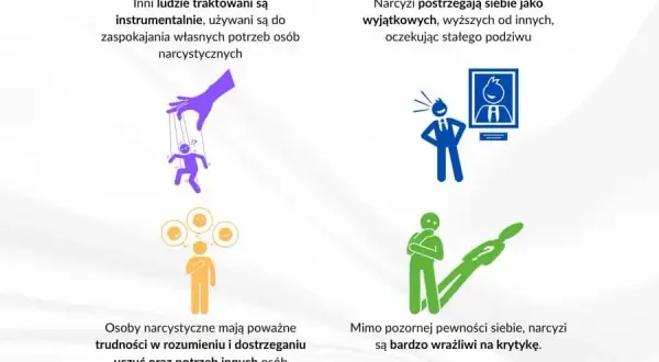 Narcyzm: choroba czy cecha? Rozróżnij NPD i znajdź pomoc