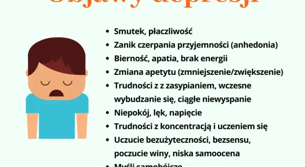 Depresja: Choroba psychiczna, nie słabość. Jak rozpoznać i leczyć?