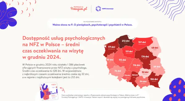 Pomoc psychiczna w Polsce: Prawa, finanse, leczenie co Ci przysługuje?