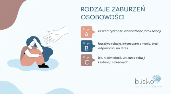 Czy leczenie zaburzeń osobowości działa? Realna poprawa jakości życia