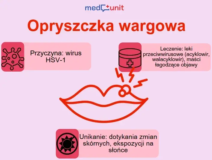Jak zapobiec opryszczce? Odkryj sekrety trwałej odporności