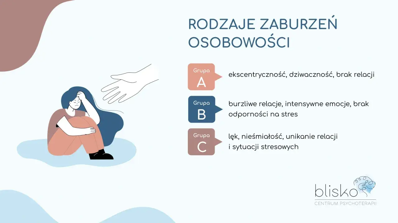 Czy leczenie zaburzeń osobowości działa? Realna poprawa jakości życia